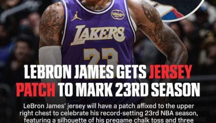 开云体育下载官网-特殊活动！NBA历史第一次！官方宣布退役？